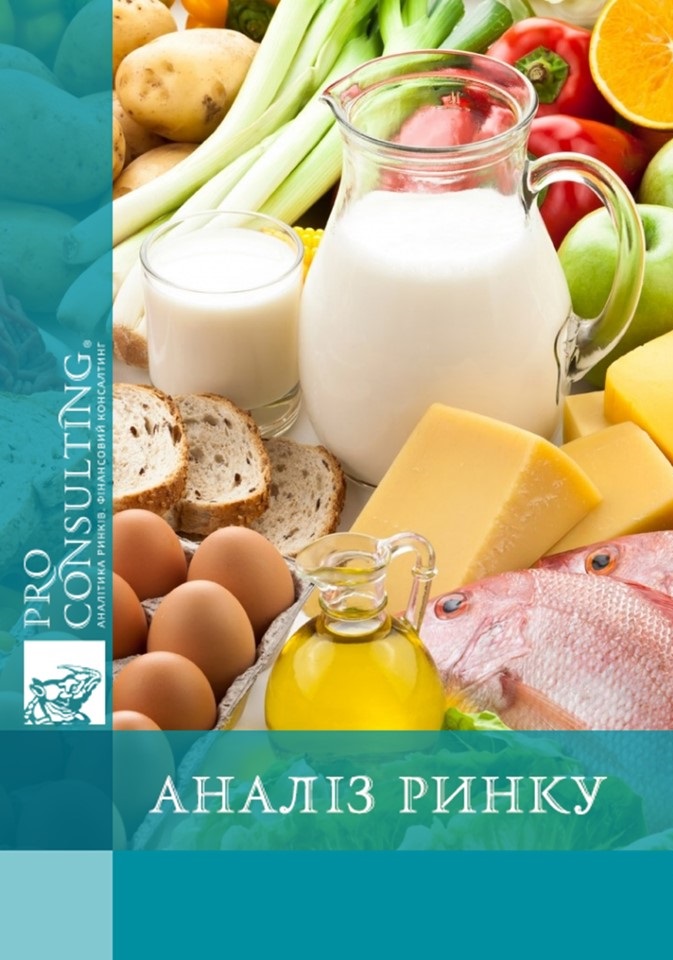 Аналіз операторів деяких галузей харчової промисловості України. 2014 рік